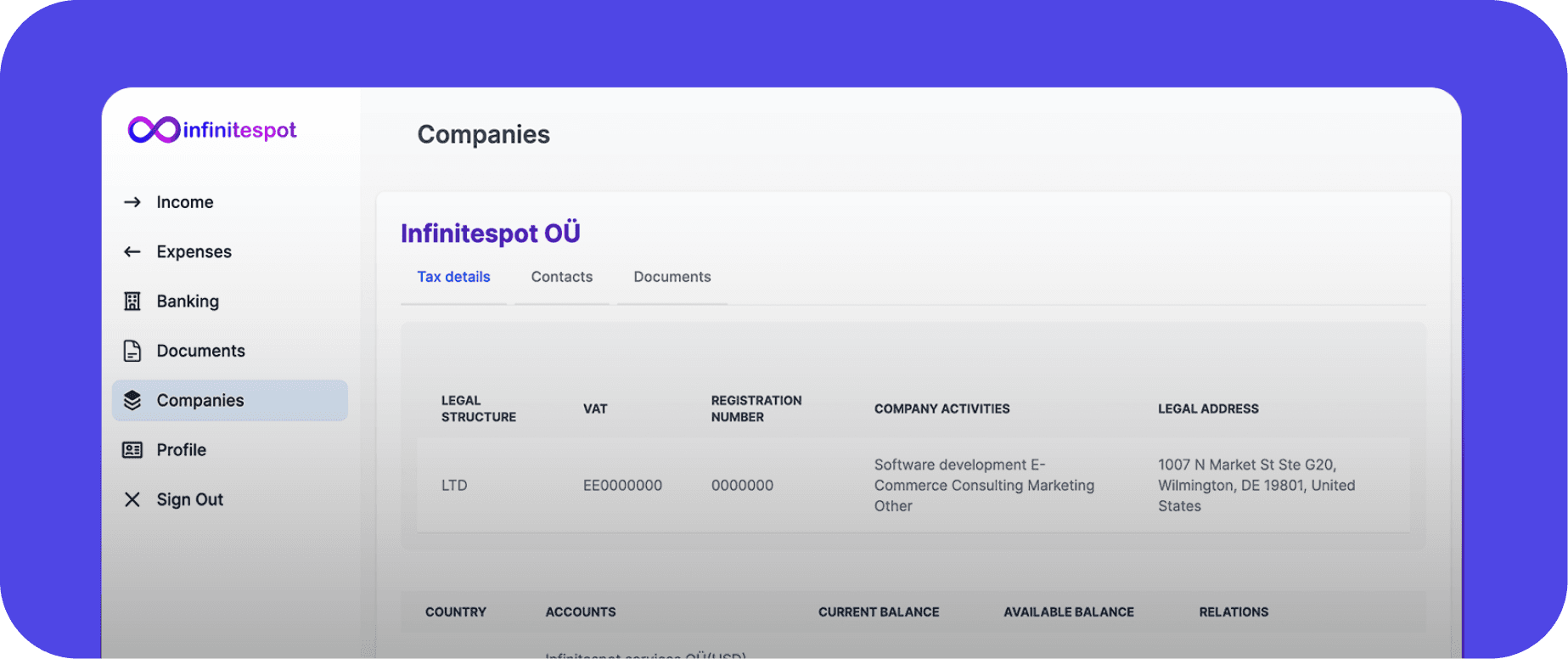 Infinitespot Dashboard